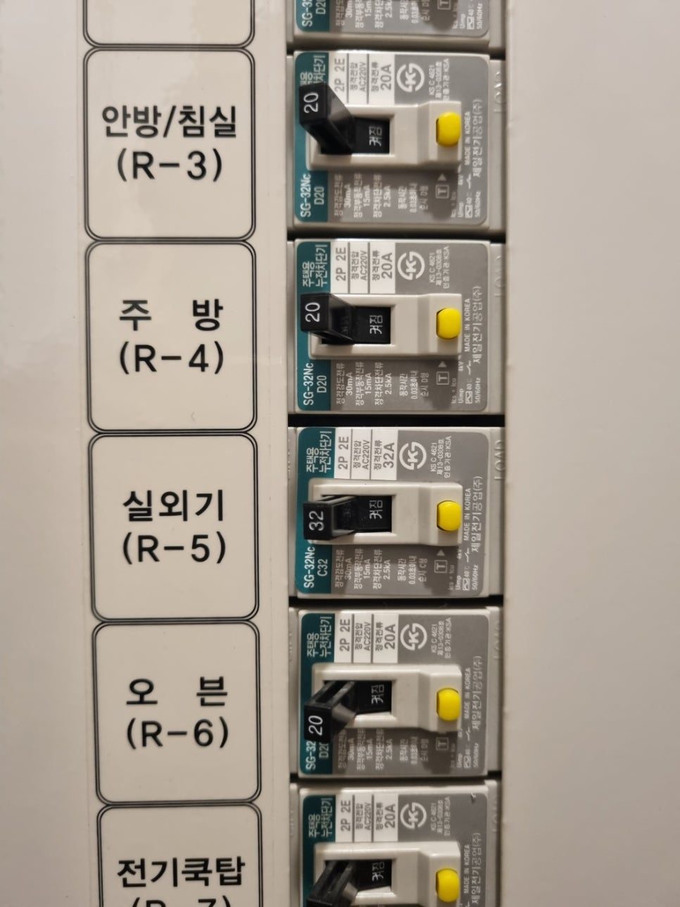 안방 전기 상자 및 배선 최종 점검